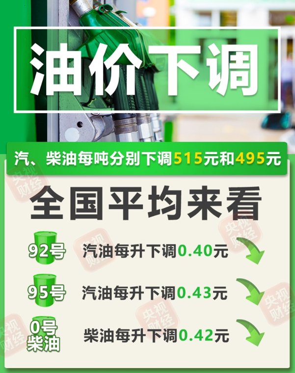 国内成品油价格下调 加满一箱油少花20元